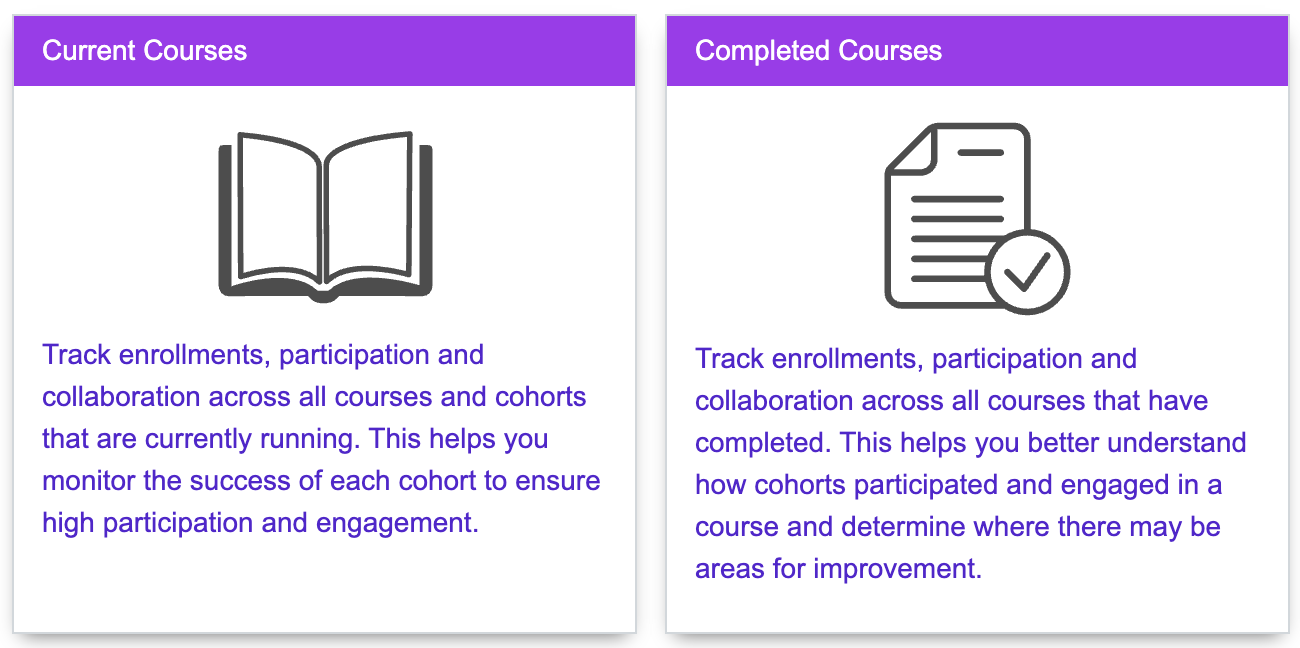 current and completed courses dashboards tiles