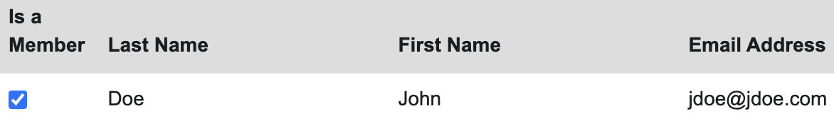 Checkbox „Is a Member“ (Ist Mitglied)