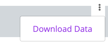 learner communication report download data ellipsis and button.png