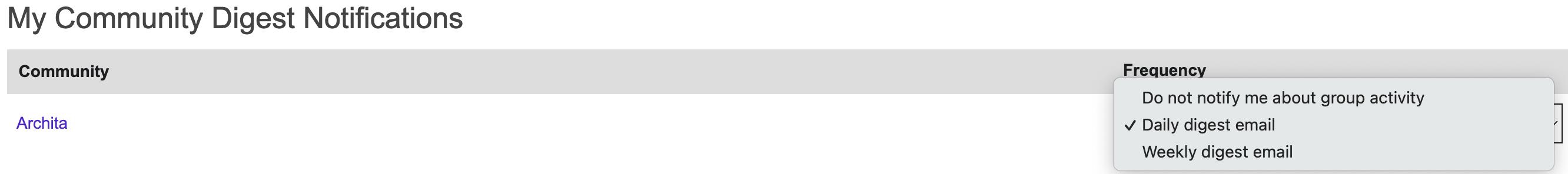 community digest notifications.png