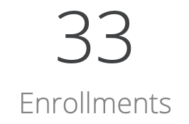 enrollments