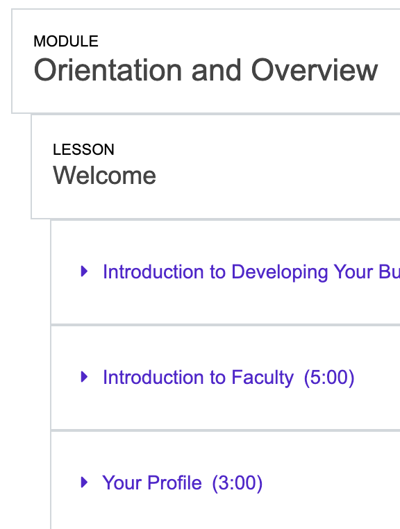hierarchy activity lesson module