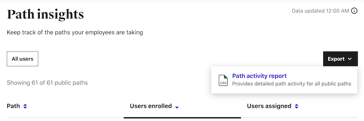 path_activity_report.png