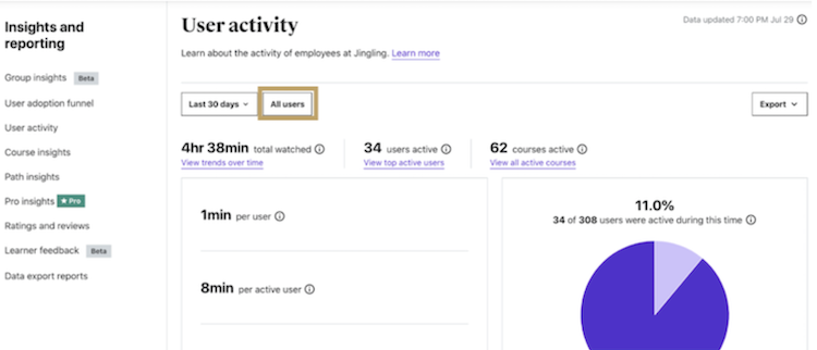 all_users_user_activity.png