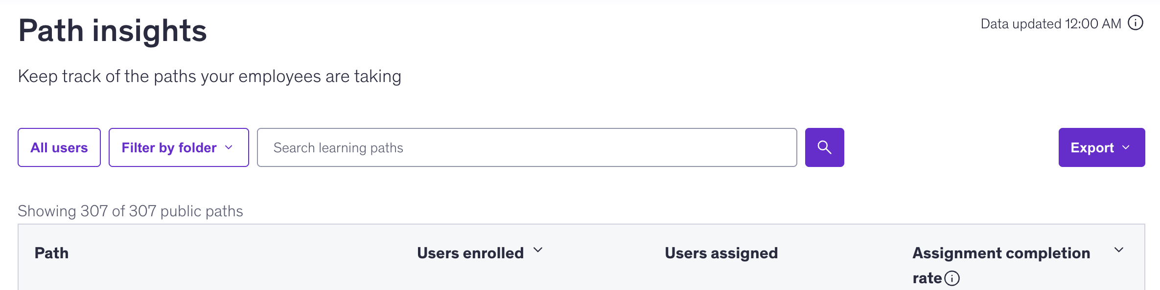 Path insights filter
