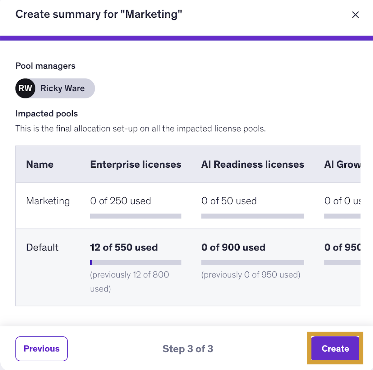 create summary for license pool.png