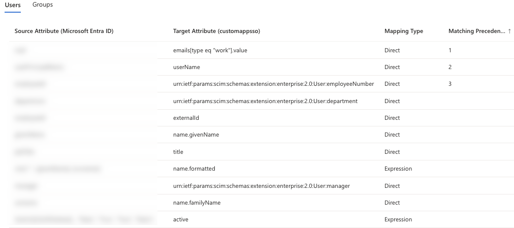 Azure provisioning map.png