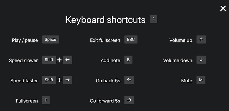 keyboard_shortcuts_menu_in_course_player.png