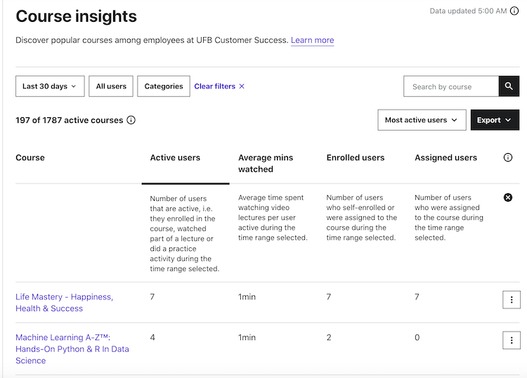 course_insights_page.png